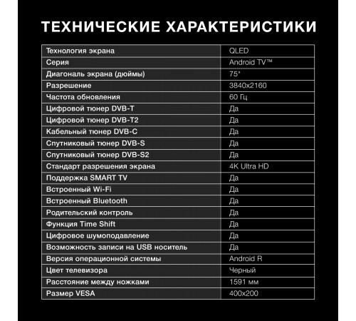 Телевизор Hyundai H-LED75QBU7500