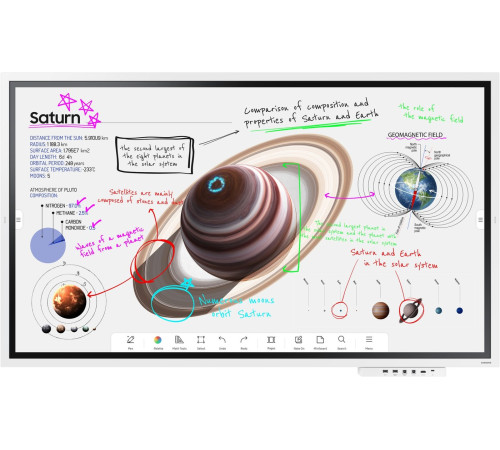 Интерактивная панель Samsung Flip Chart WM65B LH65WMBWBGCXCI