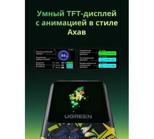Внешний аккумулятор Ugreen PB721 35524GI 20000mAh серый