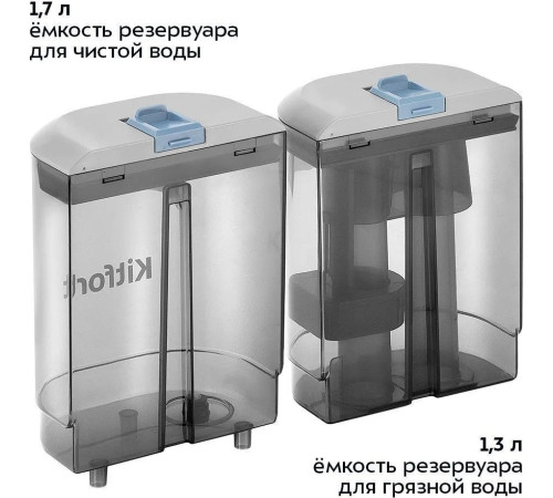 Пылесос Kitfort KT-5352