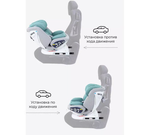 Детское автокресло Rant Nitro Isofix UB619 серый/мятный