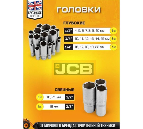 Набор трещотка с головками и битами JCB JCB-38841 216 предметов