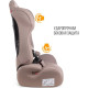 Детское автокресло Zlatek Basic ZL513 KRES4138 мокачино