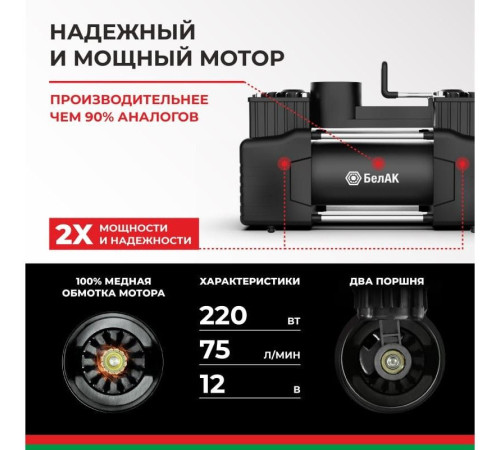 Автомобильный компрессор БелАК Мистраль-75