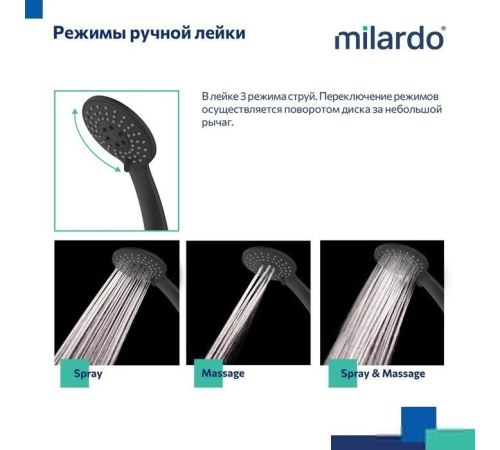Смеситель Milardo Rora RORBL00M02