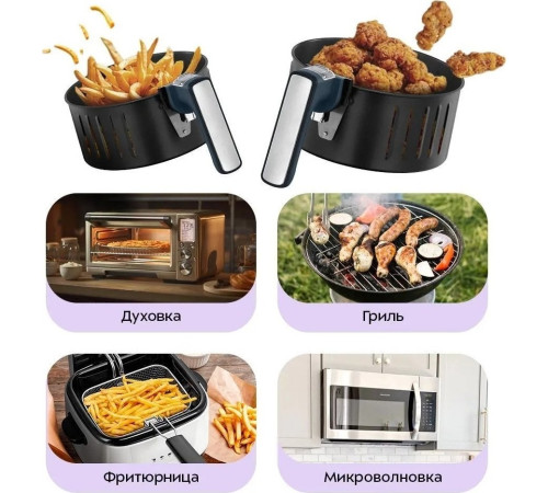 Аэрогриль аэрофритюрница Kitfort KT-8118