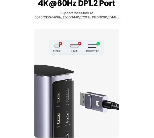 Док-станция Ugreen USB C Triple Display Docking Station 12-in-1 90325