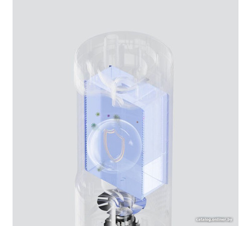 Пылесос Roidmi X200 Jet