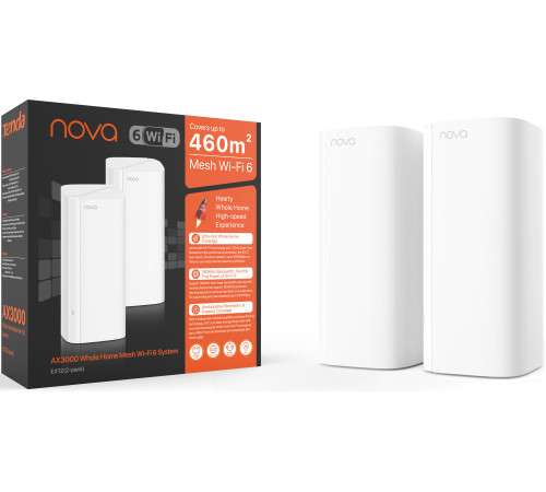 Wi-Fi система Tenda Nova EX12 2 устройства