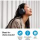 Наушники Sennheiser Momentum 4 Wireless белый