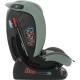 Детское автокресло Indigo Reflex AY913 зеленый/серый