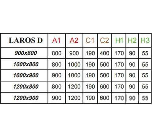 Душевой поддон Radaway Laros D Compact 120x80 [SLD81217-01]