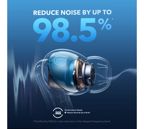 Наушники Anker Soundcore Liberty 4 NC белый