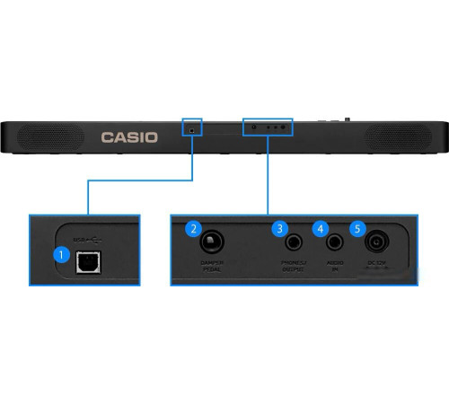 Цифровое пианино Casio CDP-S110 черный