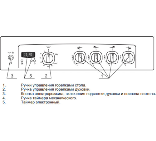 Кухонная плита  GEFEST 5100-03 0001 чугунные решетки