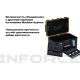 Ящик для инструментов Inforce Modular System 06-20-17