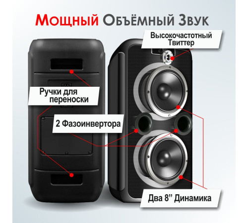 Беспроводная колонка Ginzzu GM-242