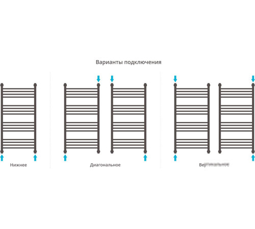 Полотенцесушитель Сунержа Богема с полкой+ 1000х500 00-0223-1050