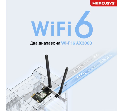 Wi-Fi/Bluetooth адаптер Mercusys MA80XE