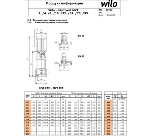 Многоступенчатый насос Wilo MVI 812-1/25/E/3-380-50-2