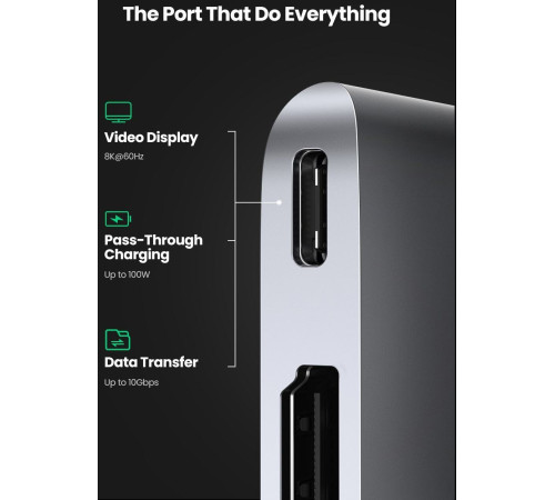 USB-хаб Ugreen CM380 80856