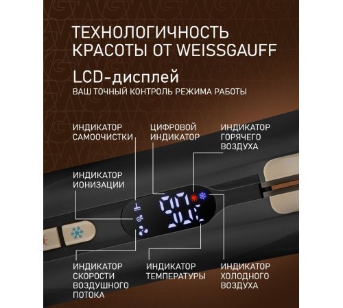 Фен-стайлер Weissgauff WHD 155 BLDC Air Straight Pro
