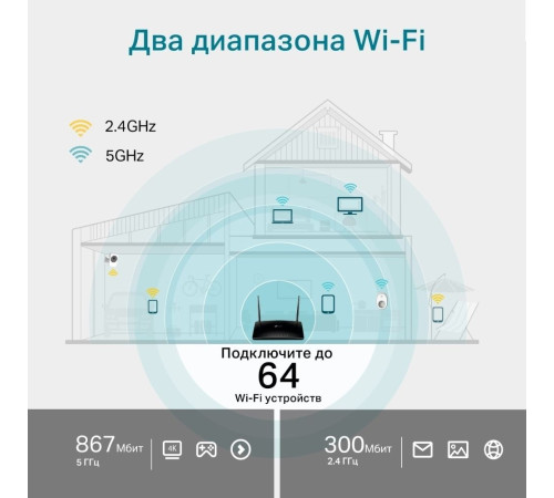 4G Wi-Fi роутер TP-Link Archer MR500