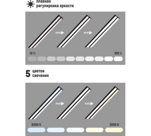 Настольная лампа ArtStyle TL-408B