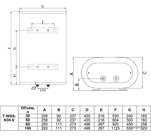 Накопительный электрический водонагреватель Timberk Optima T-WSS30-FS47-V