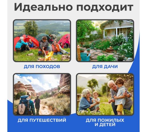 Биотуалет Saniteco CHH-N5320T
