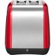 Тостер  KitchenAid 5KMT221EOB