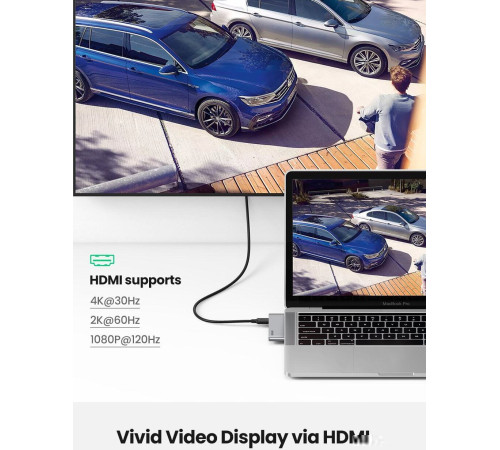 USB-хаб Ugreen CM380 80856