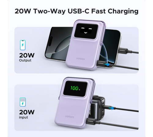 Внешний аккумулятор Ugreen PB764 10000mAh сиреневый