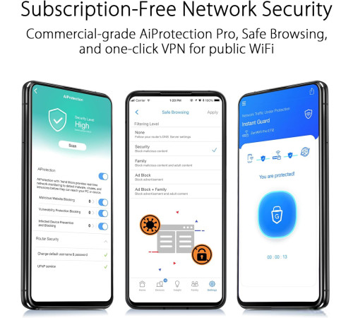 Wi-Fi система ASUS ZenWiFi Pro ET12