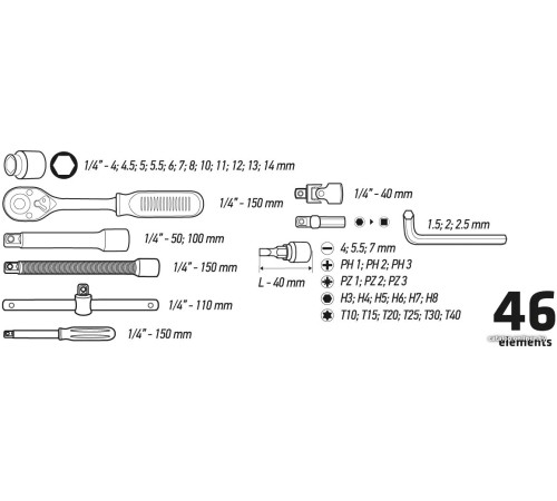 Набор трещотка с головками и битами TOPEX 38D640 46 предметов