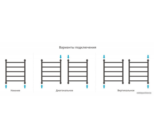 Полотенцесушитель Сунержа Галант+ 600х500 051-0200-6050
