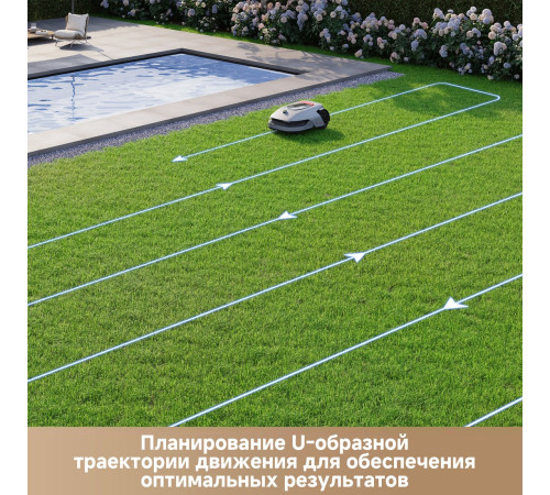 Газонокосилка-робот Dreame Roboticmower A1 Pro