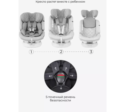 Детское автокресло Rant Nitro Isofix UB619 черный