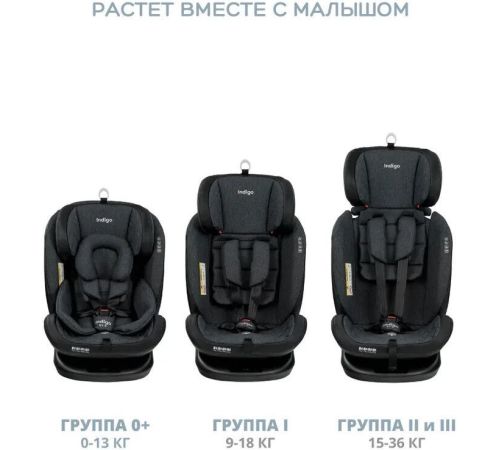 Детское автокресло Indigo Aero Isofix ST-3 темно-серый лен