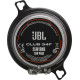 Коаксиальная АС JBL Club 34F