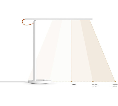 Настольная лампа Xiaomi Mi Smart LED Desk Lamp 1S MJTD01SYL международная версия