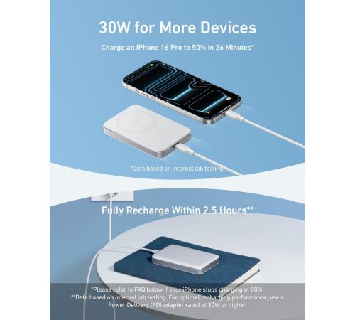 Внешний аккумулятор Anker MagGo Power Bank A1664 10000mAh белый