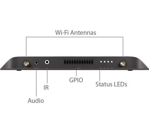 Медиаплеер BrightSign HD225