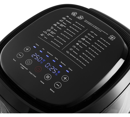 Аэрогриль аэрофритюрница Kitfort KT-2218-1