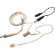 Проводной микрофон GreenBean VoiceHead VH2 flesh S-Jack