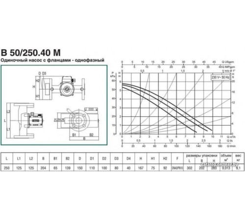 Циркуляционный насос DAB B 50/250.40 M