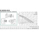 Циркуляционный насос DAB B 50/250.40 M