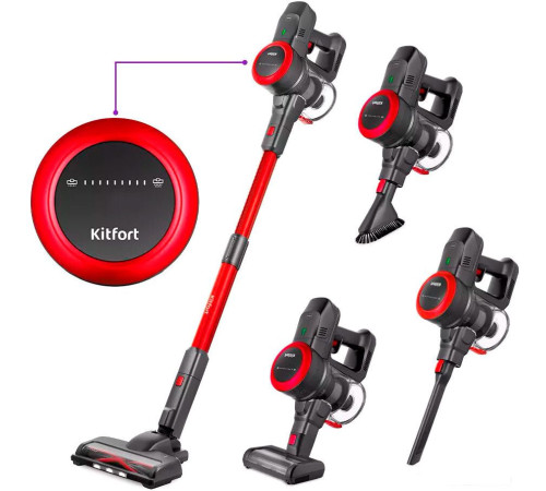 Пылесос Kitfort KT-5175-2