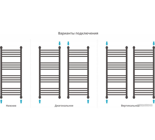 Полотенцесушитель Сунержа Богема+ 1000x400 12-0220-1040