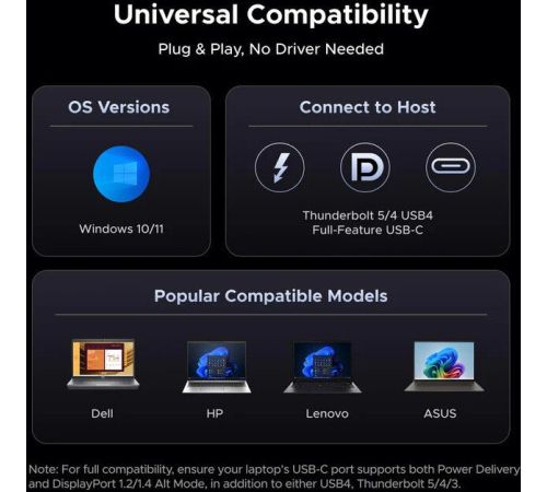 Док-станция Ugreen CM843 85489